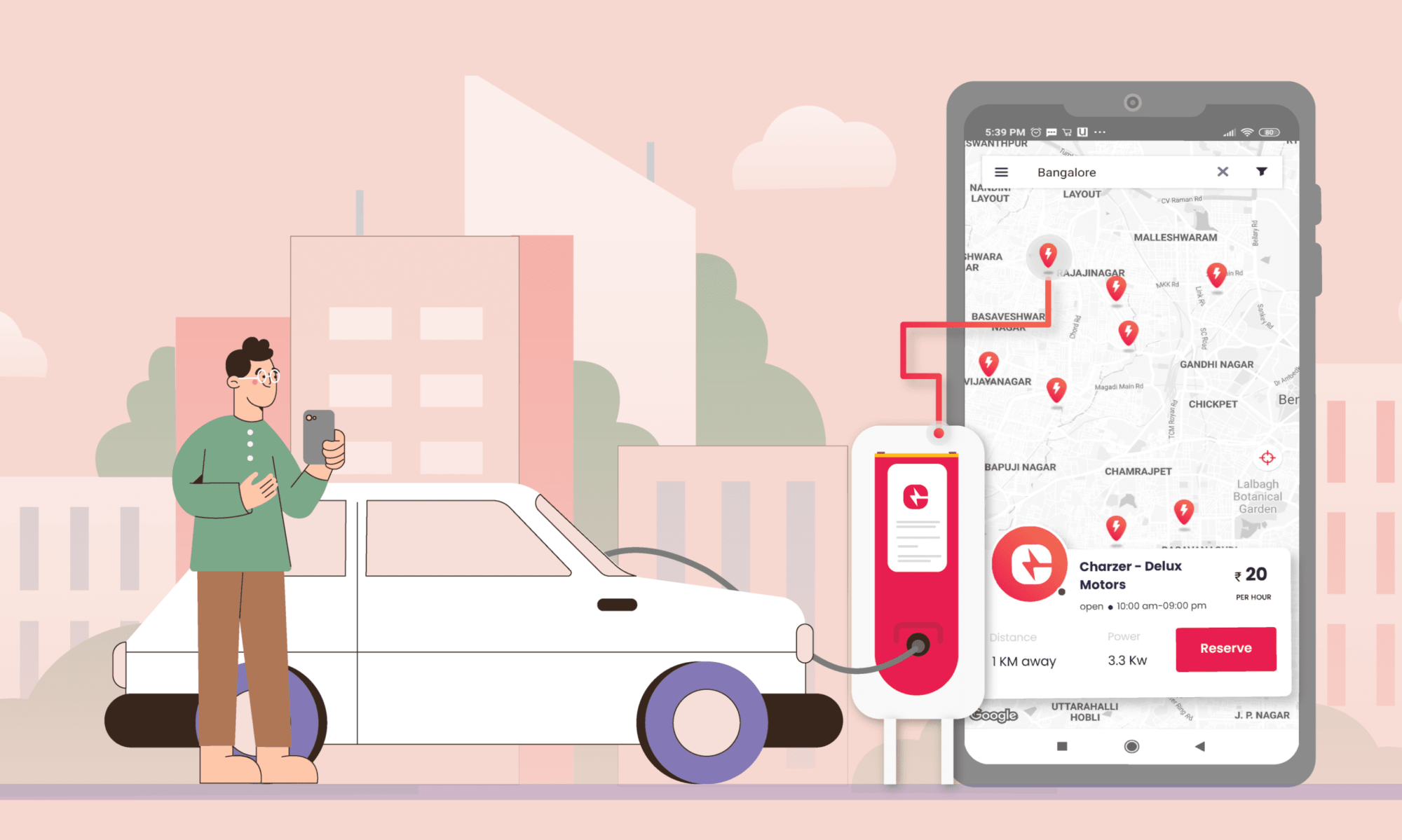 Different Electric vehicle charging standards and how they are